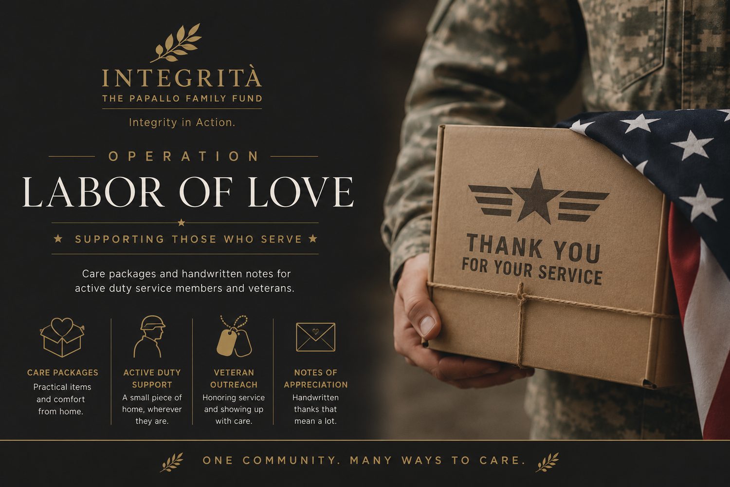 Operation Labor of Love: a service member holding a care package marked Thank You For Your Service